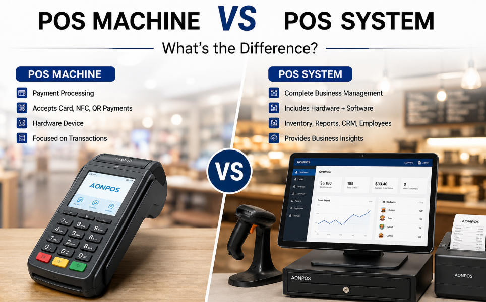 POS Machine vs POS System POS Machine vs POS System